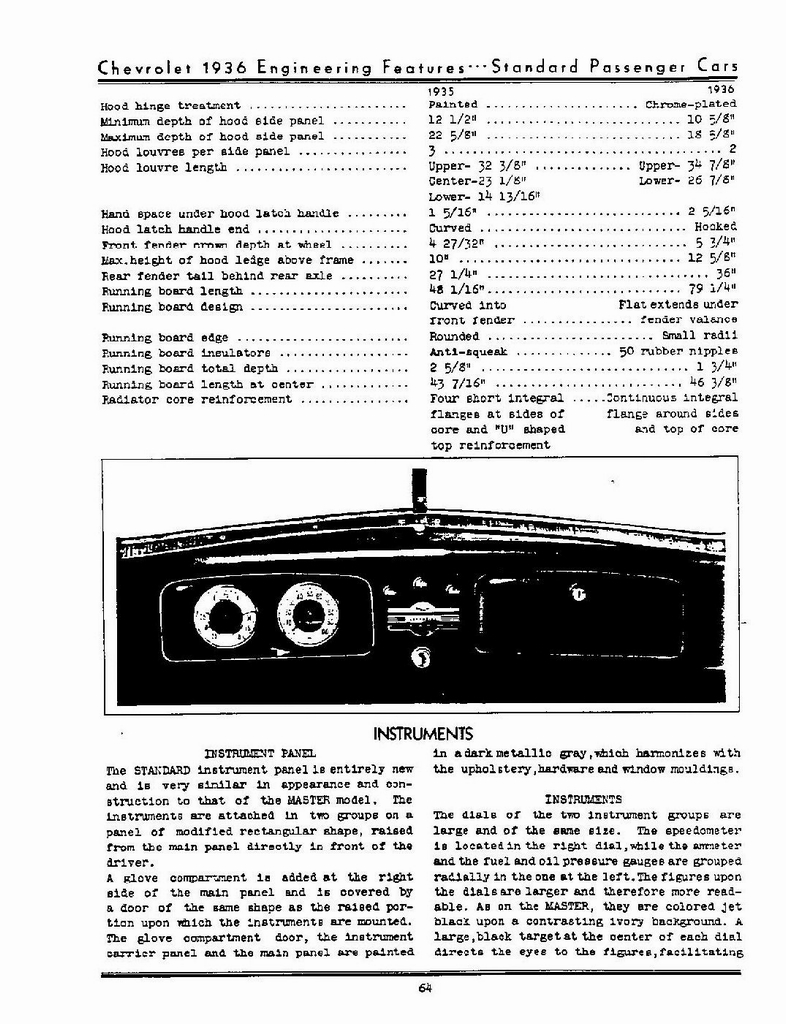 n_1936 Chevrolet Engineering Features-064.jpg
